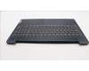 Lenovo 5CB1J00308 Tastatur inkl. Topcase ASM_UKL82SFFP_AB_NB_ML
