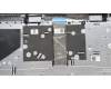Lenovo 5CB1J00348 Tastatur inkl. Topcase ASM_FRAL82SFFP_CG_BL_ML