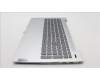 Lenovo 5CB1J00357 Tastatur inkl. Topcase ASM_ITAL82SFFP_CG_BL_ML