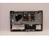 Lenovo 5CB1J00361 Tastatur inkl. TopcaseASM_NORDICL82SFFPCGBL_ML
