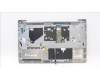 Lenovo 5CB1J00379 Tastatur inkl. TopcaseASM_EUROENGL82SFFPCGBL_PC