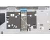 Lenovo 5CB1J00379 Tastatur inkl. TopcaseASM_EUROENGL82SFFPCGBL_PC
