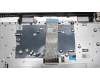 Lenovo 5CB1J00696 Tastatur inkl. Topcase schweizL82SFFP_CG_NB_ML