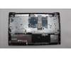 Lenovo 5CB1J00696 Tastatur inkl. Topcase schweizL82SFFP_CG_NB_ML