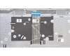 Lenovo 5CB1J00708 Tastatur inkl. TopcaseASM_EUROENGL82SFFPCGNB_PC
