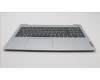 Lenovo 5CB1J00726 Tastatur inkl. Topcase spanisch L82SFFP_CG_NB_PC
