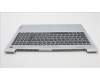 Lenovo 5CB1J00726 Tastatur inkl. Topcase spanisch L82SFFP_CG_NB_PC