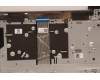 Lenovo 5CB1J01188 Tastatur inkl. Topcase ASM_ITAL82SFFP_SG_BL_PC