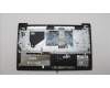 Lenovo 5CB1J01197 Tastatur inkl. Topcase schweizL82SFFP_SG_BL_PC