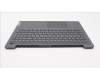 Lenovo 5CB1J01202 Tastatur inkl. Topcase ASM_UKRL82SFFP_SG_BL_PC