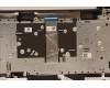 Lenovo 5CB1J01214 Tastatur inkl. Topcase deutschL82SFFP_SG_NB_ML