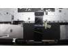 Lenovo 5CB1J01229 Tastatur inkl. Topcase schweizL82SFFP_SG_NB_ML