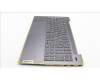 Lenovo 5CB1J01229 Tastatur inkl. Topcase schweizL82SFFP_SG_NB_ML