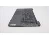 Lenovo 5CB1J01236 Tastatur inkl. Topcase ASM_BELL82SFFP_SG_NB_PC