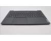 Lenovo 5CB1J01236 Tastatur inkl. Topcase ASM_BELL82SFFP_SG_NB_PC