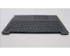 Lenovo 5CB1J01236 Tastatur inkl. Topcase ASM_BELL82SFFP_SG_NB_PC
