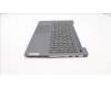 Lenovo 5CB1J01242 Tastatur inkl. Topcase ASM_FRAL82SFFP_SG_NB_PC