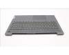 Lenovo 5CB1J01242 Tastatur inkl. Topcase ASM_FRAL82SFFP_SG_NB_PC
