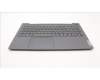 Lenovo 5CB1J01251 Tastatur inkl. Topcase ASM_ITAL82SFFP_SG_NB_PC