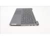 Lenovo 5CB1J01251 Tastatur inkl. Topcase ASM_ITAL82SFFP_SG_NB_PC