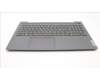 Lenovo 5CB1J01255 Tastatur inkl. TopcaseASM_NORDICL82SFFPSGNB_PC