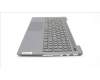 Lenovo 5CB1J01255 Tastatur inkl. TopcaseASM_NORDICL82SFFPSGNB_PC