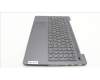 Lenovo 5CB1J01256 Tastatur inkl. Topcase ASM_PORL82SFFP_SG_NB_PC