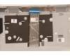 Lenovo 5CB1J01354 Tastatur inkl. Topcase schweizL82SFNF_CG_BL_PC