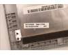 Lenovo 5CB1J01354 Tastatur inkl. Topcase schweizL82SFNF_CG_BL_PC