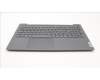 Lenovo 5CB1J01480 Tastatur inkl. Topcase schweizL82SFNF_SG_BL_PC