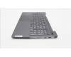 Lenovo 5CB1J01482 Tastatur inkl. TopcaseASM_THAIL82SFNF_SG_BL_PC