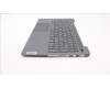 Lenovo 5CB1J01503 Tastatur inkl. Topcase ASM_ITAL82SFNF_SG_NB_PC