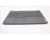 Lenovo 5CB1J01503 Tastatur inkl. Topcase ASM_ITAL82SFNF_SG_NB_PC