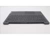 Lenovo 5CB1J01569 Tastatur inkl. Topcase ASM_PORL82SFNF_SG_NB_PC