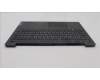 Lenovo 5CB1J01575 Tastatur inkl. TopcaseASM_THAIL82SFNF_SG_NB_PC