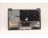 Lenovo 5CB1J01632 Tastatur inkl. Topcase ASM_LA SPA L82QC FP_CG