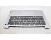 Lenovo 5CB1J01633 Tastatur inkl. Topcase ASM_NORDIC L82QC FP_CG