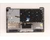 Lenovo 5CB1J01709 Tastatur inkl. Topcase ASM_BUL L82QC NFP_CG