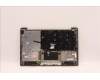 Lenovo 5CB1J01726 Tastatur inkl. Topcase ASM_NORDIC L82QC NFP_CG