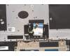 Lenovo 5CB1J01800 Tastatur inkl. Topcase ASM_ITA L82QG FPAG