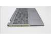 Lenovo 5CB1J01878 Tastatur inkl. Topcase ASM_THAI L82QG NFPAG