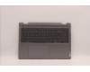 Lenovo 5CB1J01881 Tastatur inkl. Topcase ASM_EURO ENG L82QGNFPAG