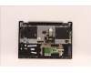Lenovo 5CB1J01903 Tastatur inkl. Topcase ASM_NORDIC L82QG NFPSG