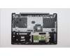 Lenovo 5CB1J01905 Tastatur inkl. Topcase ASM_RUS L82QG NFPSG