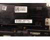 Lenovo 5CB1J01910 Tastatur inkl. Topcase ASM_THAI L82QG NFPSG