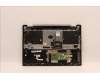 Lenovo 5CB1J01920 Tastatur inkl. Topcase ASM_FRA L82QG NFPSG