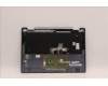 Lenovo 5CB1J02090 Tastatur inkl. Topcase ASM_USA ENG L82QE FPSB