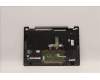 Lenovo 5CB1J02104 Tastatur inkl. Topcase ASM_NORDIC L82QE FPSG