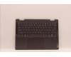 Lenovo 5CB1J02105 Tastatur inkl. Topcase ASM_POR L82QE FPSG