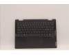 Lenovo 5CB1J02412 Tastatur inkl. Topcase schweiz L82QE FPSG